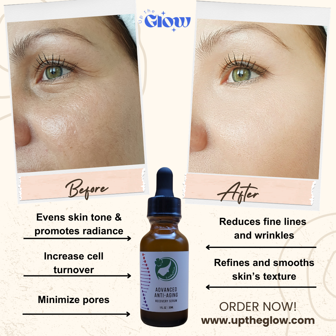 Advanced Anti-Aging Serum